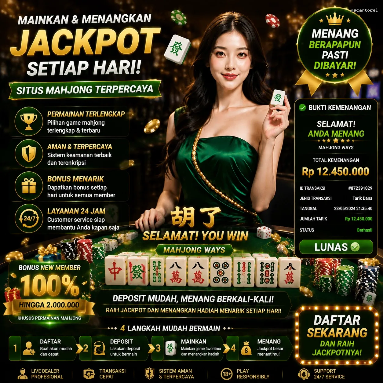 macantogel